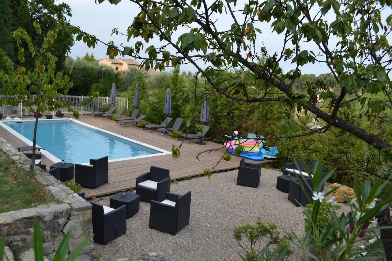 Le Jardin De Lucette Villa Le Rouret Vakantiehuis